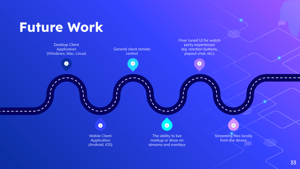 Project Stream screen 8